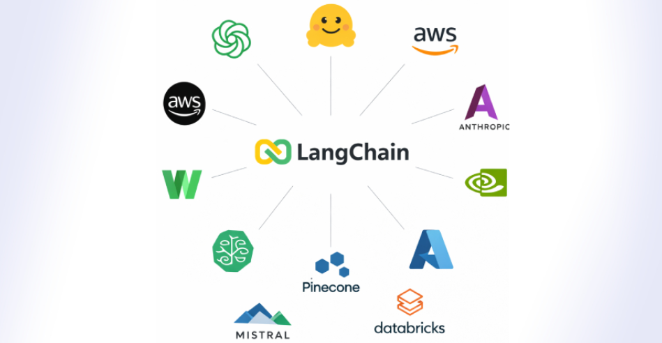 ចំណុចខ្វះខាតរបស់ LangChain និង LangGraph បង្ហាញឯកសារ អាថ៌កំបាំង និងមូលដ្ឋានទិន្នន័យនៅក្នុងក្របខ័ណ្ឌ AI